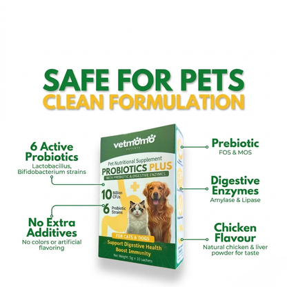 Vetmomo Probiotics Plus Sachet 5g