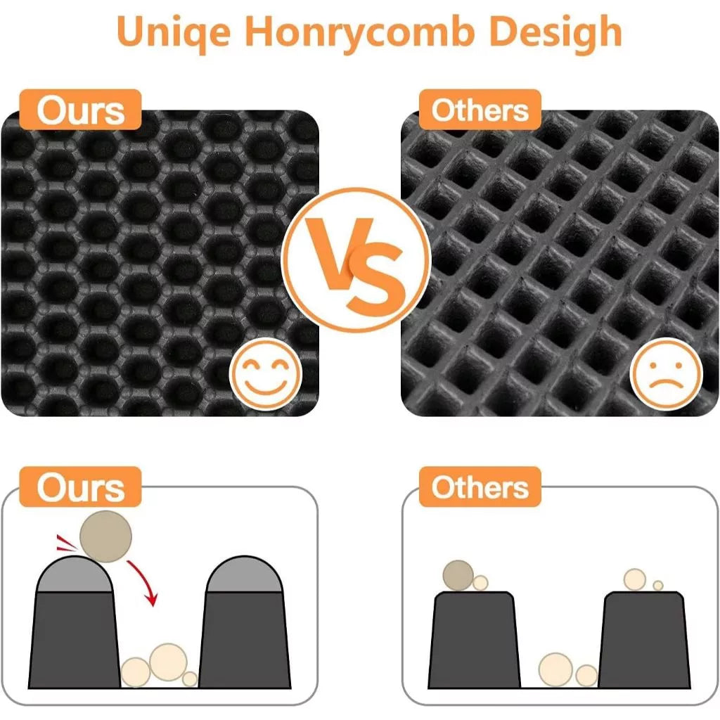 Double Layer Cat Litter Mat