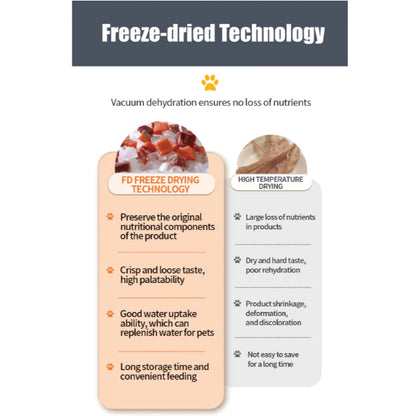 Premium Freeze-Dried Small Chicken For Pets